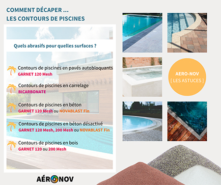 Comment décaper les contours de piscines par aérogommage ?