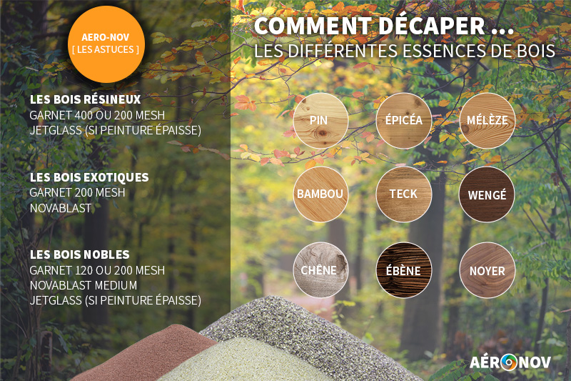 Comment décaper par aérogommage différents types de bois ?