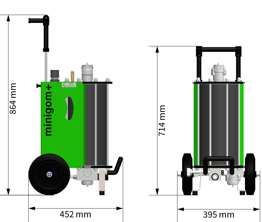 Minigomm