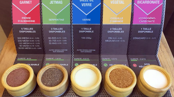 Quel Abrasif d'A&eacute;rogommage Choisir ? Comparatif AERO-NOV